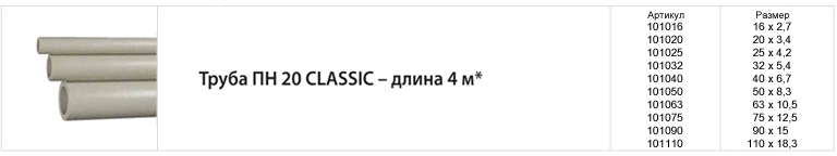 Fv-plast-rus-1