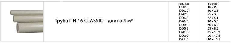 Fv-plast-rus-2