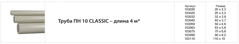 Fv-plast-rus-3