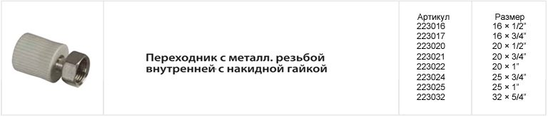 fv plast-10-rus