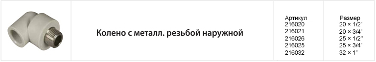 fv plast-1-rus