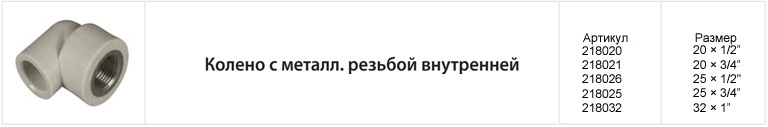 fv plast-2-rus