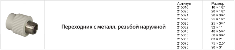 fv plast-3-rus