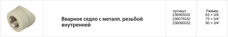 fv plast-4-rus