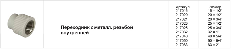 fv plast-7-rus