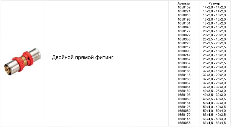 tiemme-rus-1