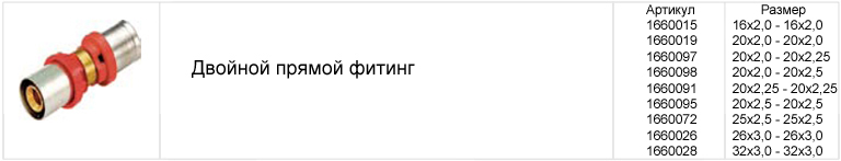 tiemme-rus-2