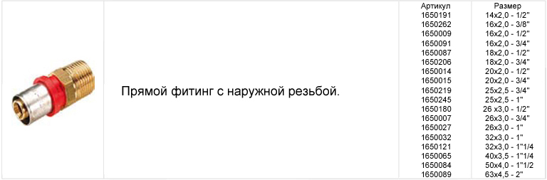 tiemme-rus-3